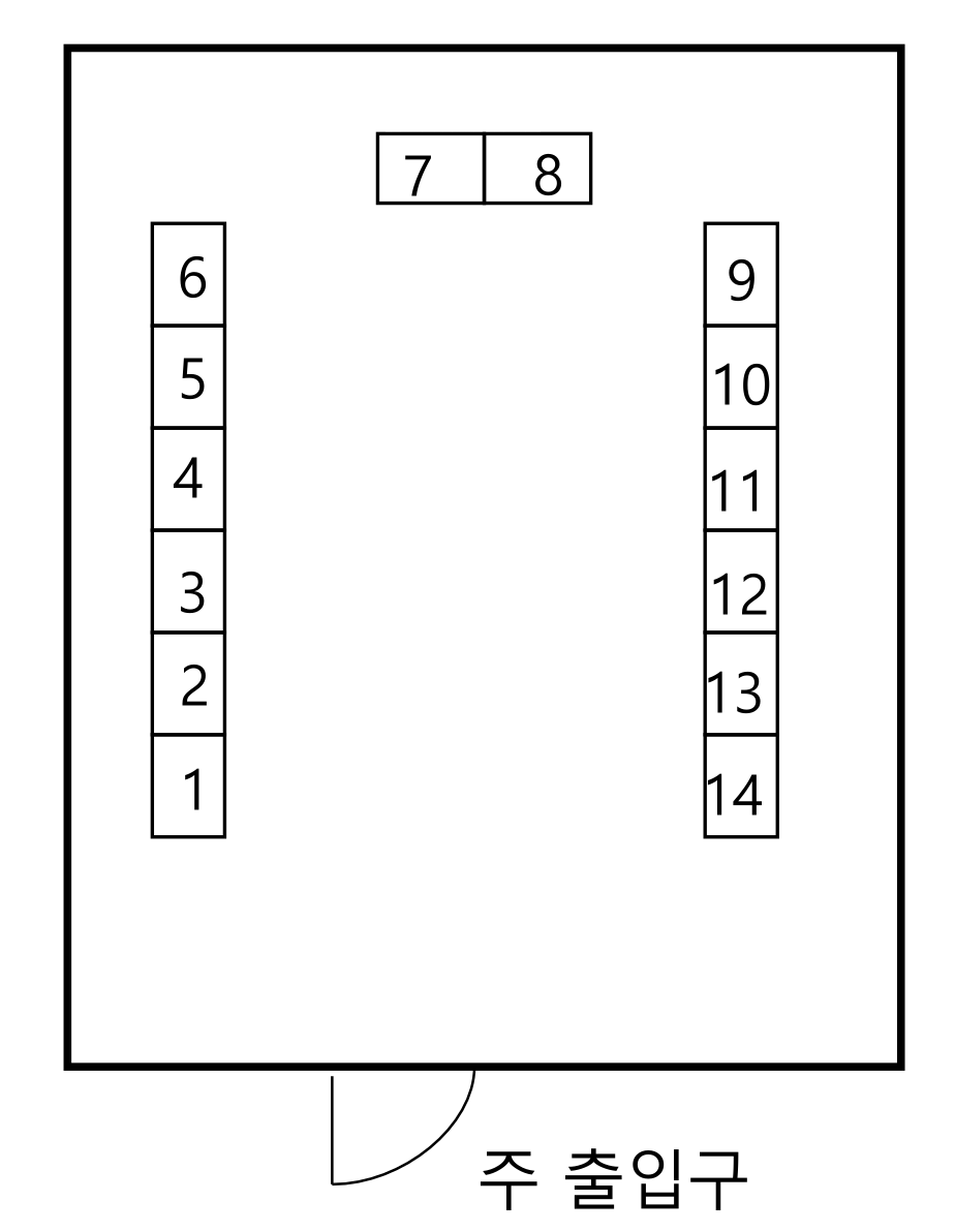 korea floor plan for the Testconx Korea event